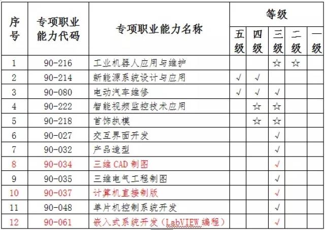 会员积分系统引领零售行业新潮流