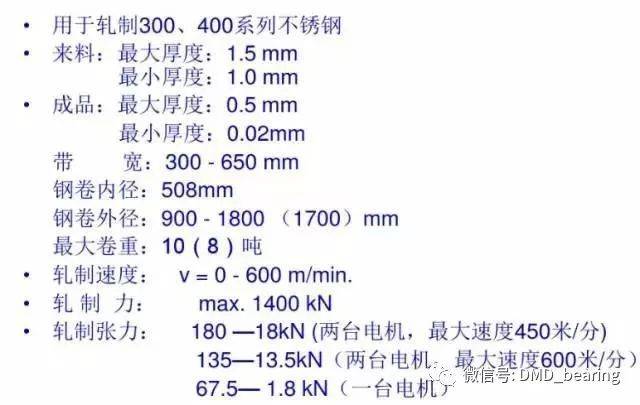 二十辊冷轧机技术特点