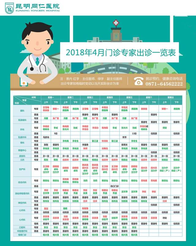 醫生,下雨路滑,我摔著了…… 看看,在你家門口的昆明同仁醫院 這個月