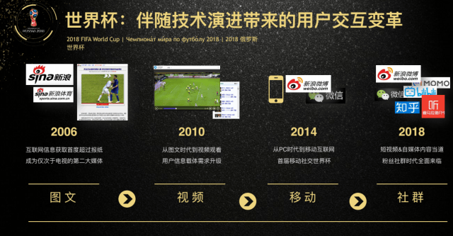 注意！20开云体育- 开云体育官方网站- 开云体育APP下载 KAIYUN SPORTS26年度上海城乡居民医保集中参保开始受理！