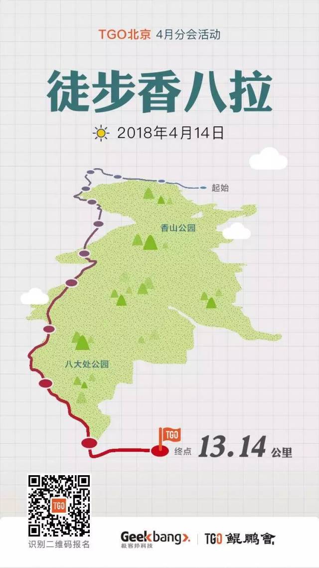 2018 年 4 月 14 日 (週六)徒步路線:香八拉活動事項出發 / 結束時間