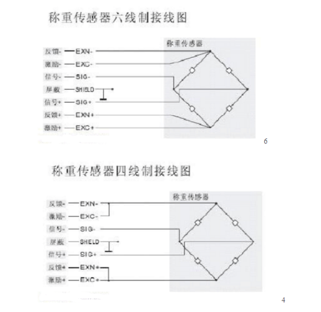 称重传感器的接线方法