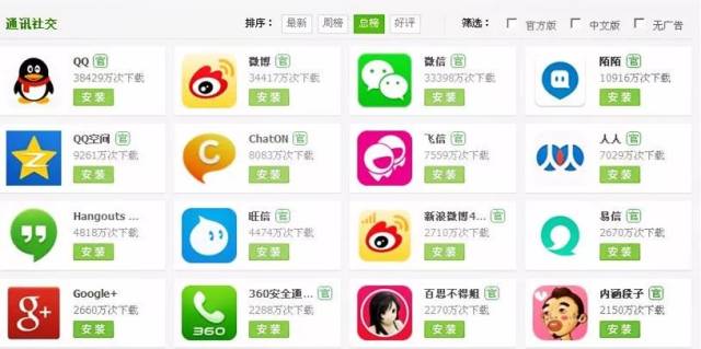 出售九位数qq平台有哪些软件