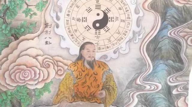 太极、河图、洛书、八卦、易经、数字——数易之源(3) 太极、河图、洛书、八卦、易经、数字——数易之源(3)