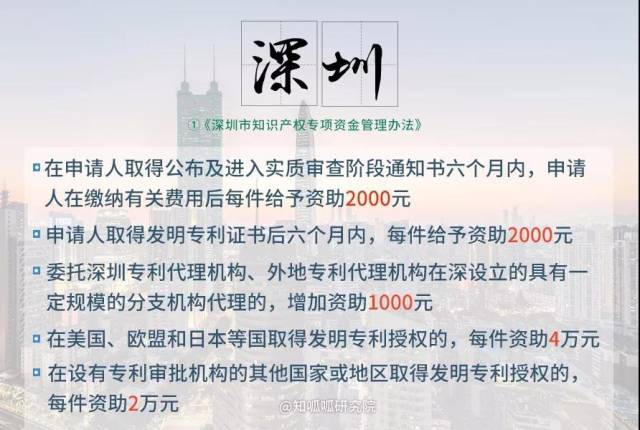 深圳商标注册：企业品牌保护的重要钥匙