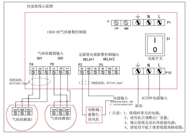 安可信报警器说明书图片