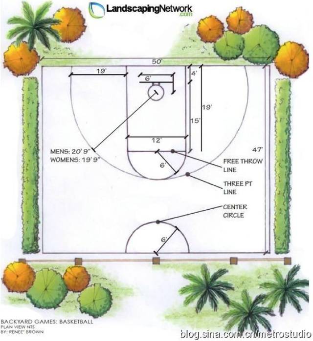 cad画篮球场标准图图片