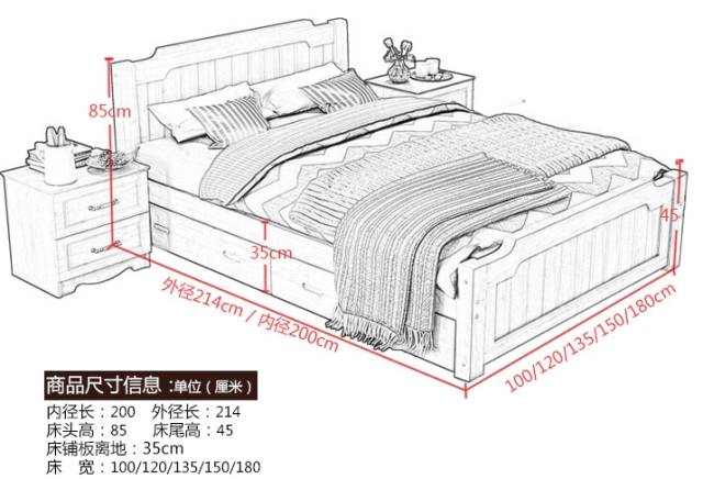 兒童床尺寸不知道怎麼選?正確的尺寸在這裡,很多人都選錯了