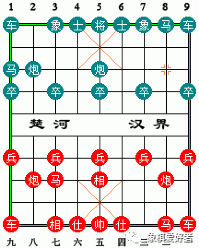 2 马八进七 炮8平5