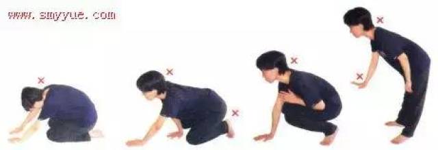 【拜佛礼仪】礼佛意义,仪轨和正确的拜佛姿势(图解)