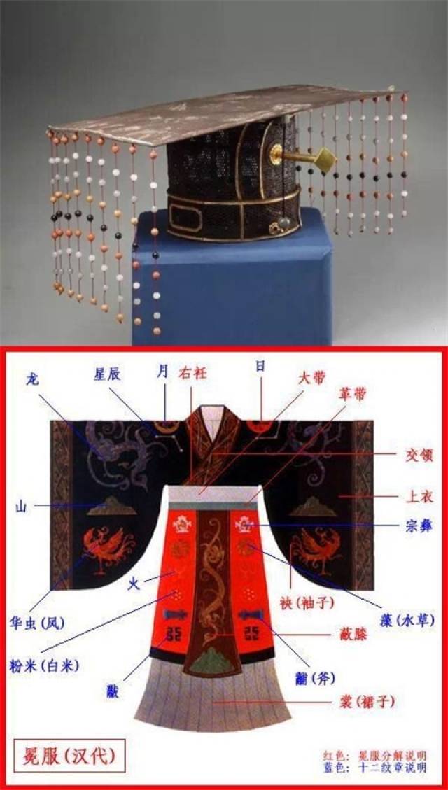 帝王服饰之冕服 帝王正装之所被称为十二章纹冕服,是因为要在一件黑&