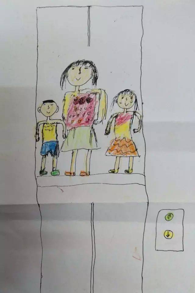 文明乘电梯儿童画图片
