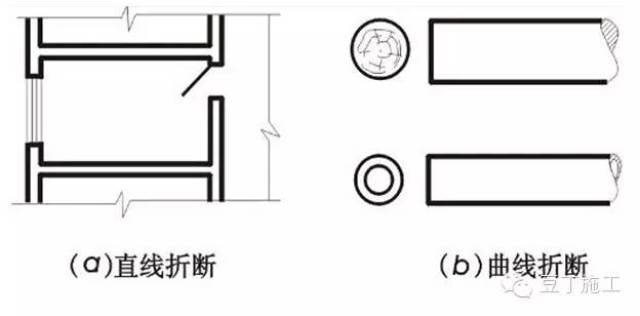 cad楼梯折断线怎么画图片