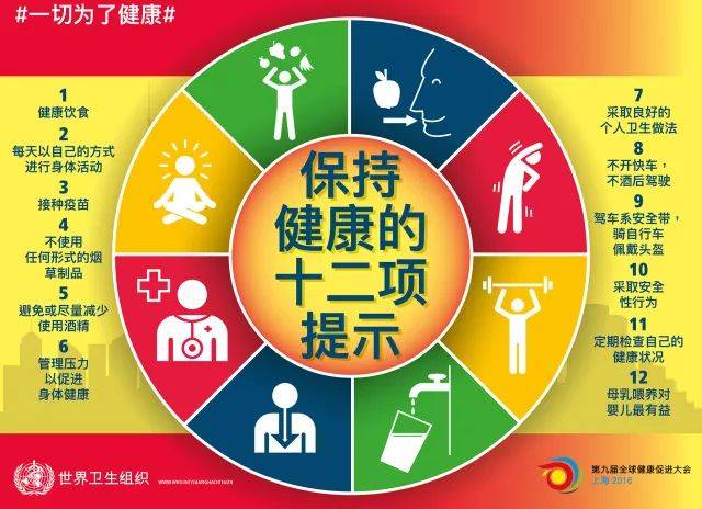 热点| 世界卫生日主题"全民健康覆盖"的意义何在?