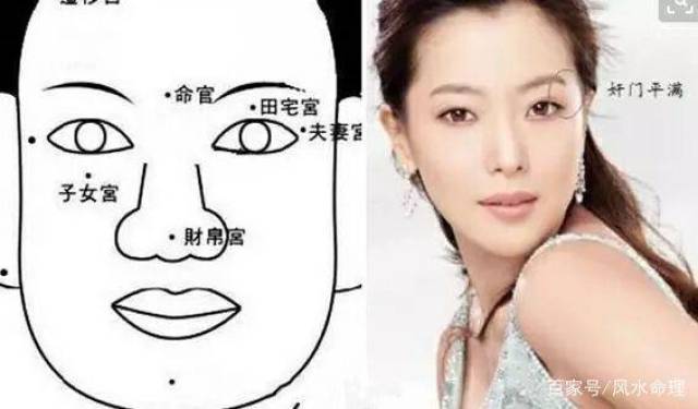 这类面相脾气多火爆,不懂相处之道,容易得罪身边人.