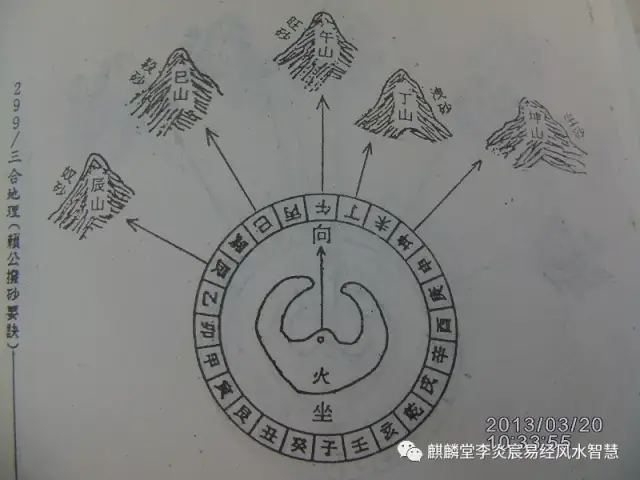 三元三合地理精论-赖公拨砂要诀