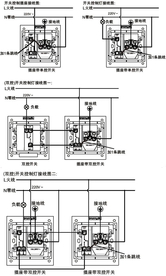 【家电安装】开关插座接线图, 如何挑选开关插座?需要注意什么