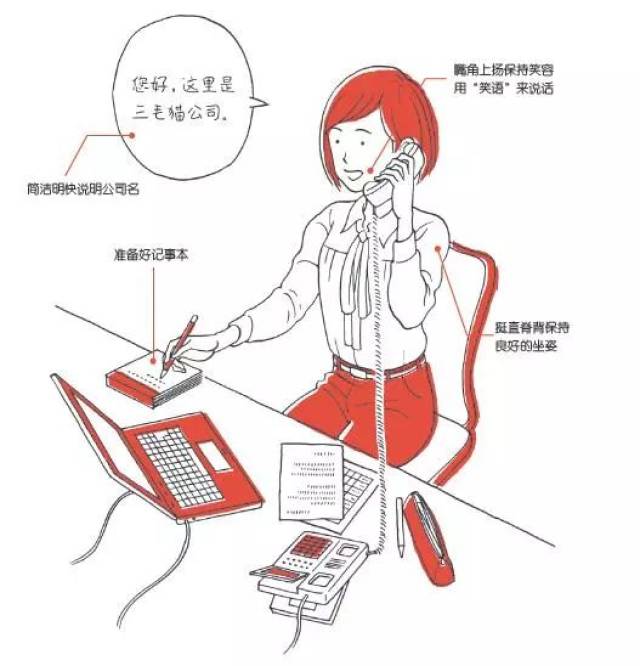 图解决定你未来的魅力值和薪资的10个职场细节_手机搜狐网