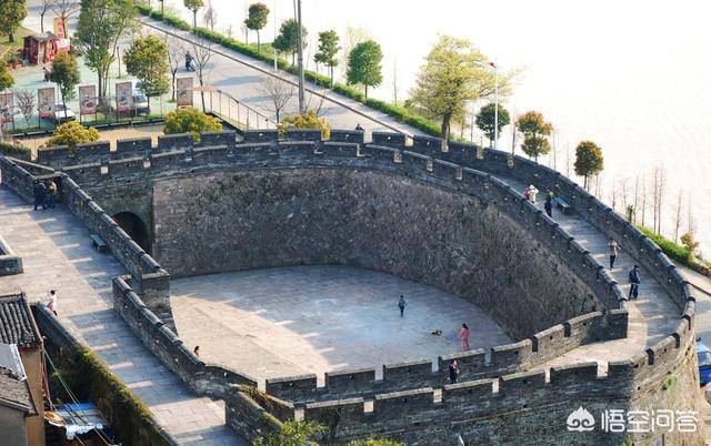 古代城池中的瓮城是怎么出现的?它有什么功能?