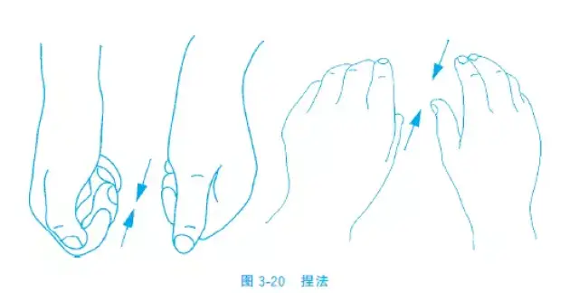 叩法:五指微屈,用五指指端击打.