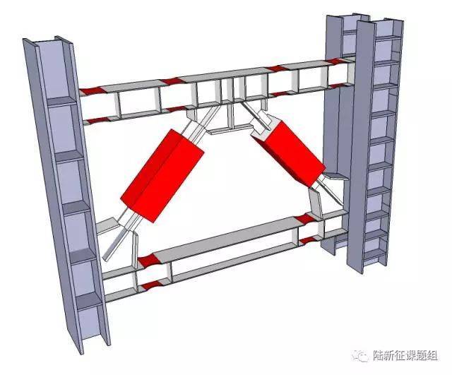 【钢结构·技术】防屈曲支撑伸臂桁架?几个"狗骨头"可少不了!_手机搜
