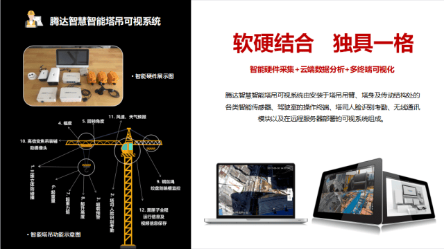 塔机吊钩可视化,让施工更效率更安全