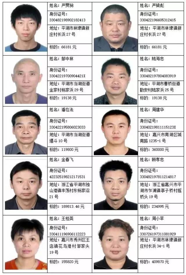 老赖:1955年出生 顾志阳 标的最高:2,702,772元 标的最低:5325元 个人