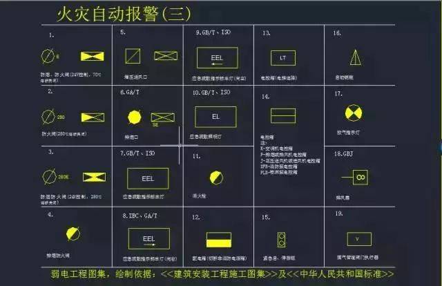 cad门禁系统图标图片