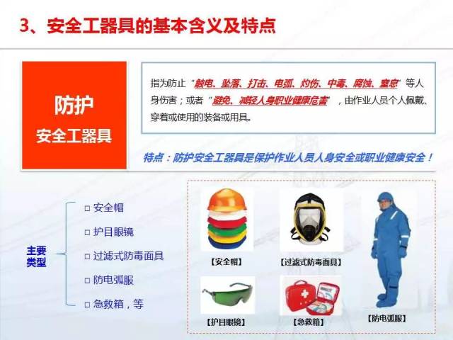 安全工器具及个人防护用品知识,这份ppt拿去培训!