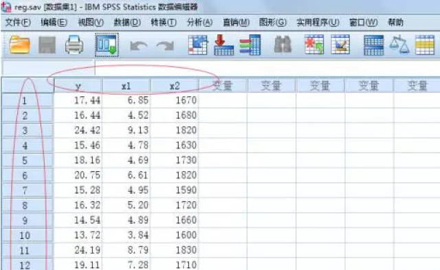 杨老师:案例学习SPSS多重线性回归分析的关键