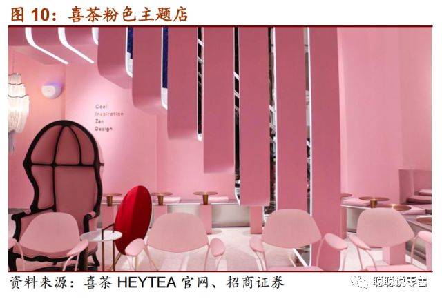 喜茶创新引领新风潮