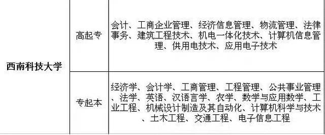 西南大学网络教育：在信息洪流中探索未来