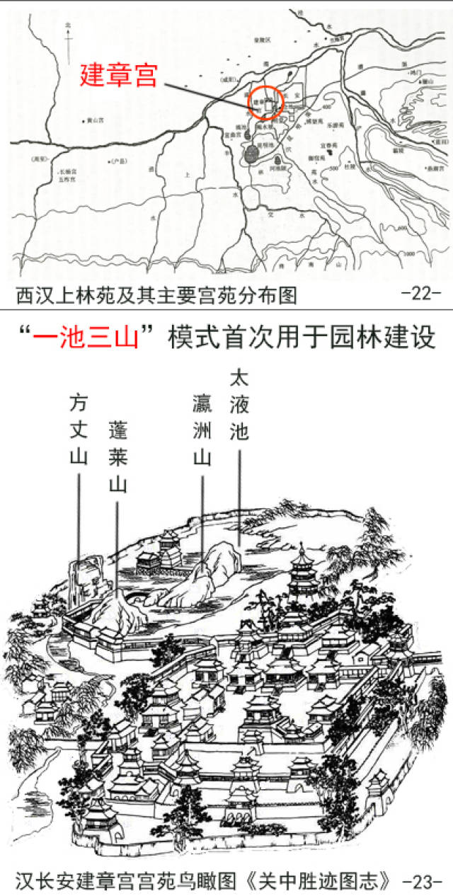 秦始皇修建兰池宫时为追求仙境,就在园林中建造一池湖水,湖中三岛