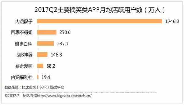 今日头条旗下内涵段子遭广电封禁, 创始人张一