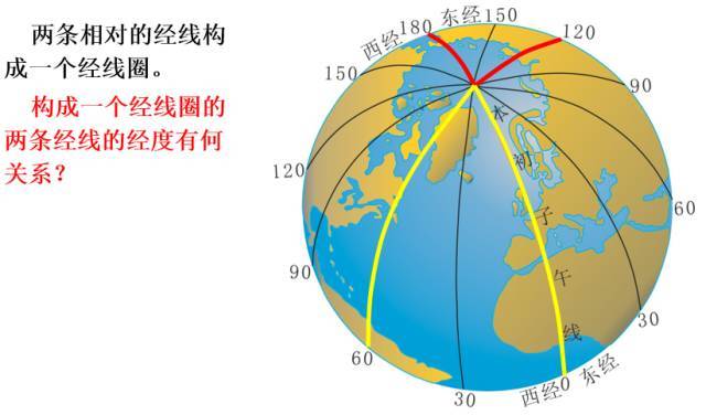 180度纬线图片