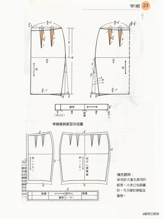 12款裙子的打版资料,不会打裙子的看看吧!