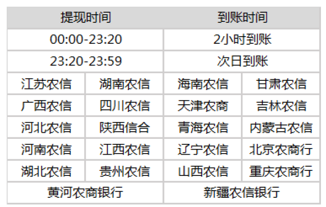 妄想山海账号出售是到账银行卡吗