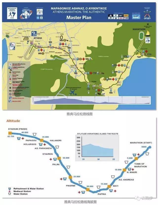 希腊|2018年11月11日雅典马拉松|去马拉松跑马拉松的朝圣之旅