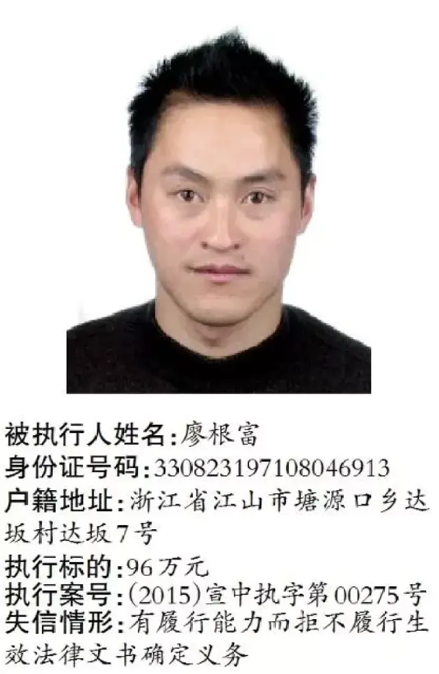 宣城法院公开曝光40名失信被执行人,照片都有!