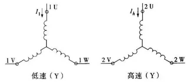ydt 型电机(3 y y 3y 绕组接线)定子绕组接线图