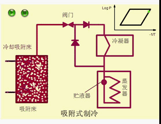 热泵式壁挂空调原理图