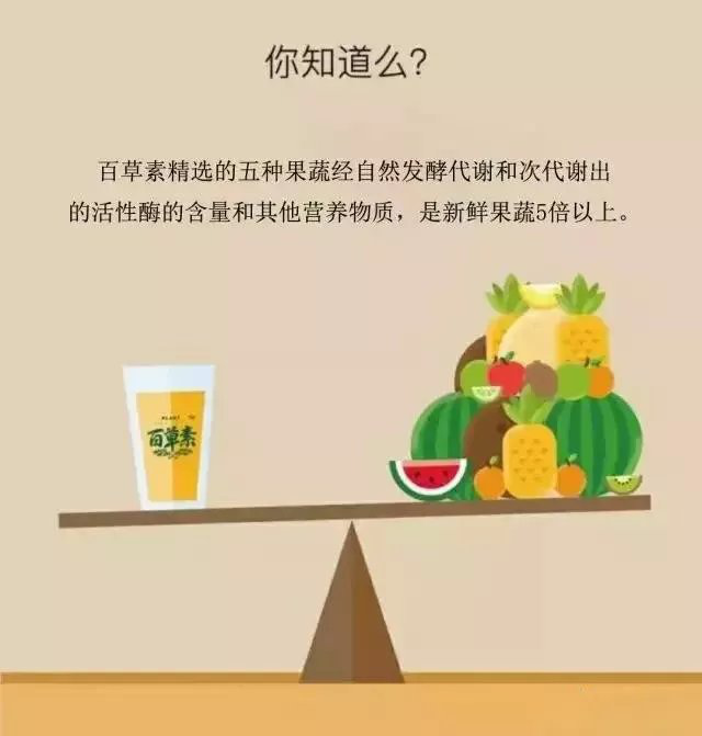 千草酵你美 | 这些瘦身饮食,你真的吃对了吗?