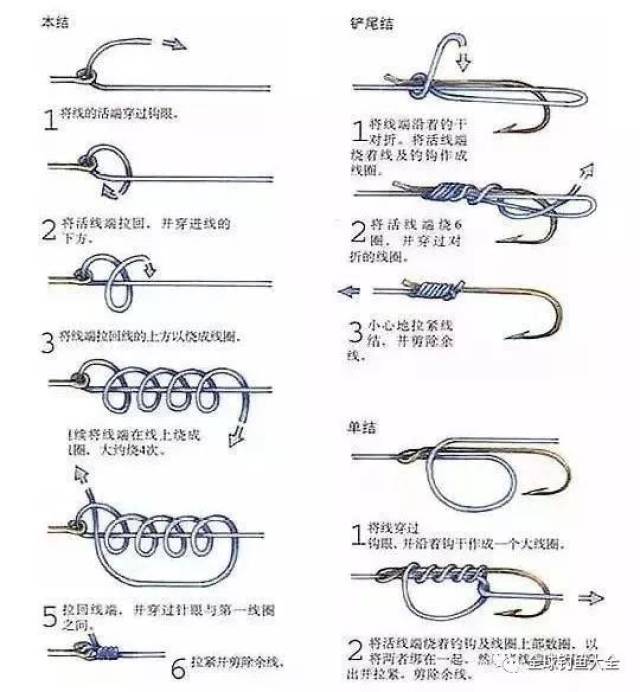 手竿钓鱼线组连接和鱼钩搭配的参照图