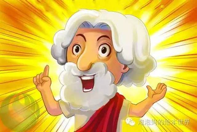 阿基米德的故事 搜狐网