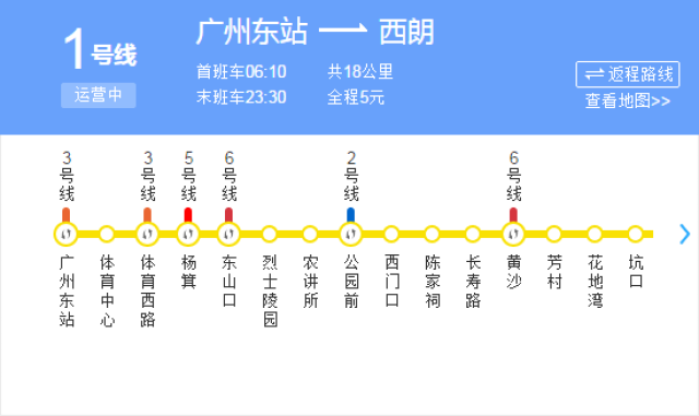 2 100元吃穿1号线 基本费用:100元 地铁1号线沿线的"老"美食,多年来