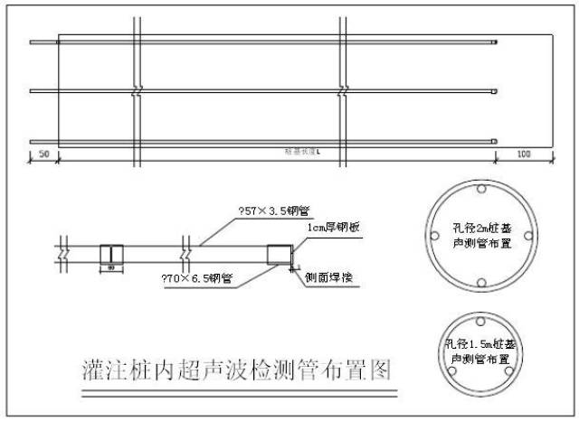 桥梁桩基声测管检测管的埋设布置图