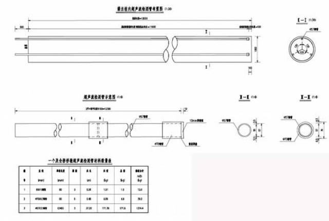 桥梁桩基声测管检测管的埋设布置图