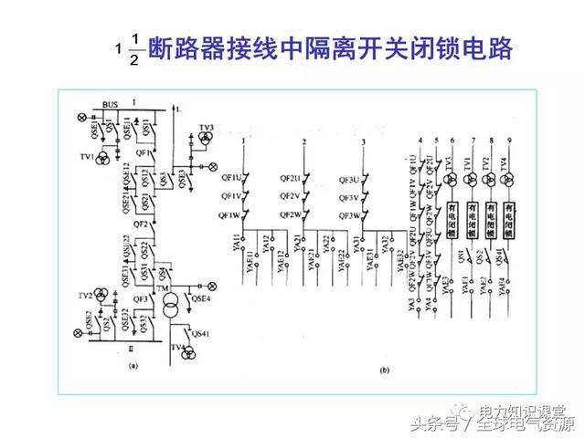 熔断式隔离开关接线图图片