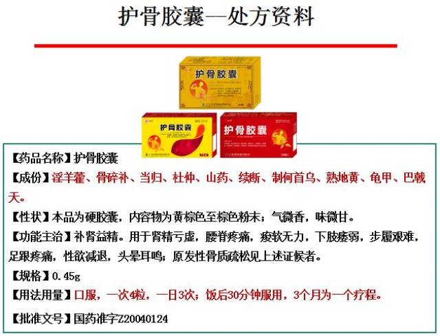 厉害了安诺药业护骨大家庭!名医荟萃,温暖人心