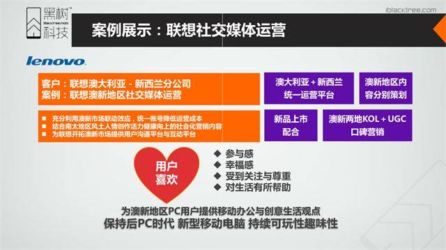活动时间:2018年5月4日 14:00-17:40 活动地点:龙岗区坂田街道雅宝路1